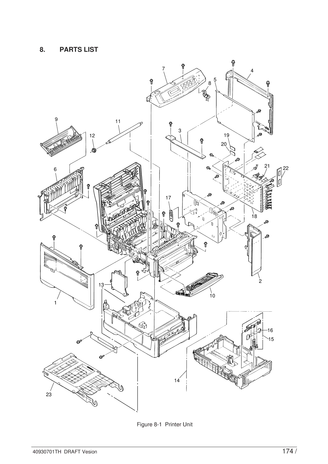 Oki 24DX manual 174, Printer Unit 