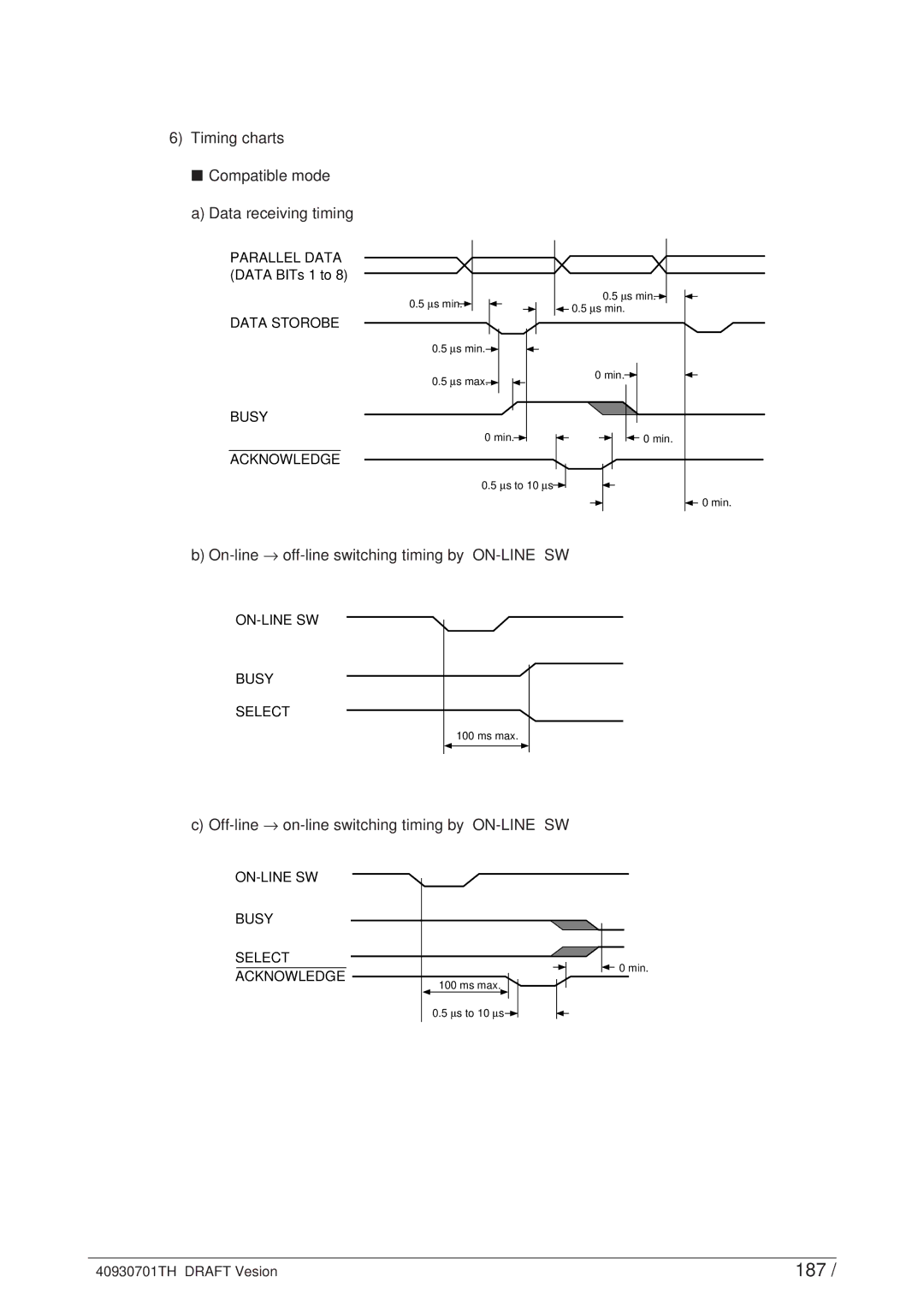 Oki 24DX manual 187, Timing charts Compatible mode Data receiving timing, On-line → off-line switching timing by ON-LINE SW 