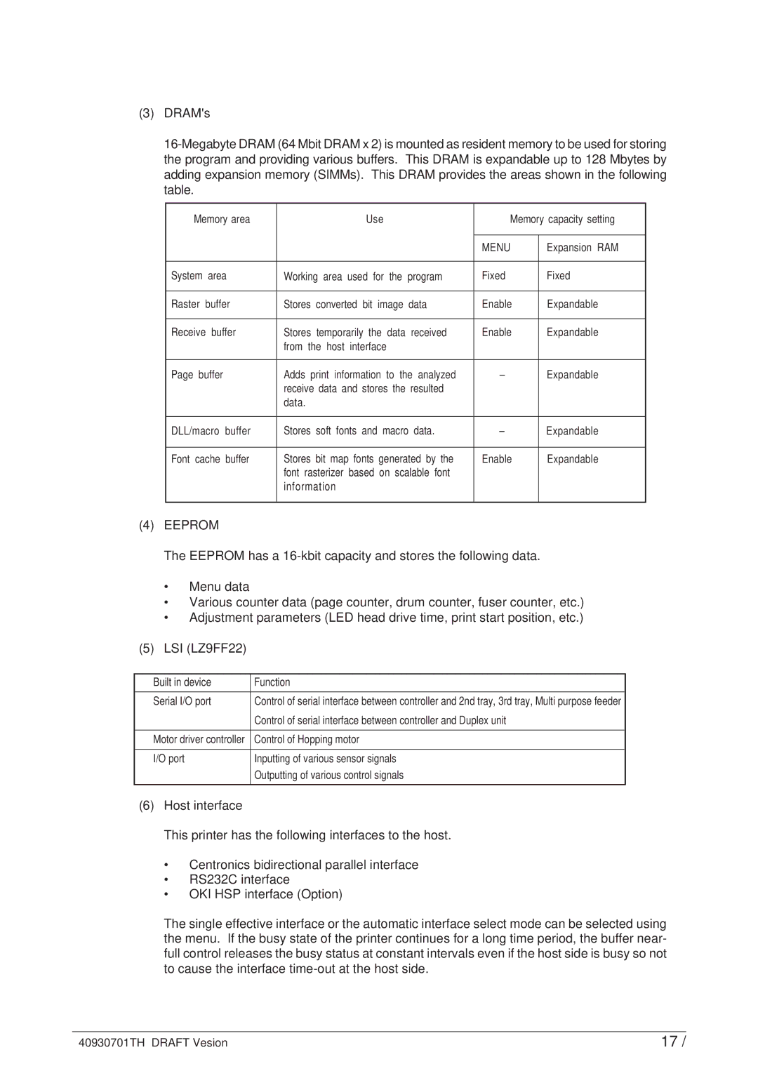 Oki 24DX manual Eeprom, Menu 