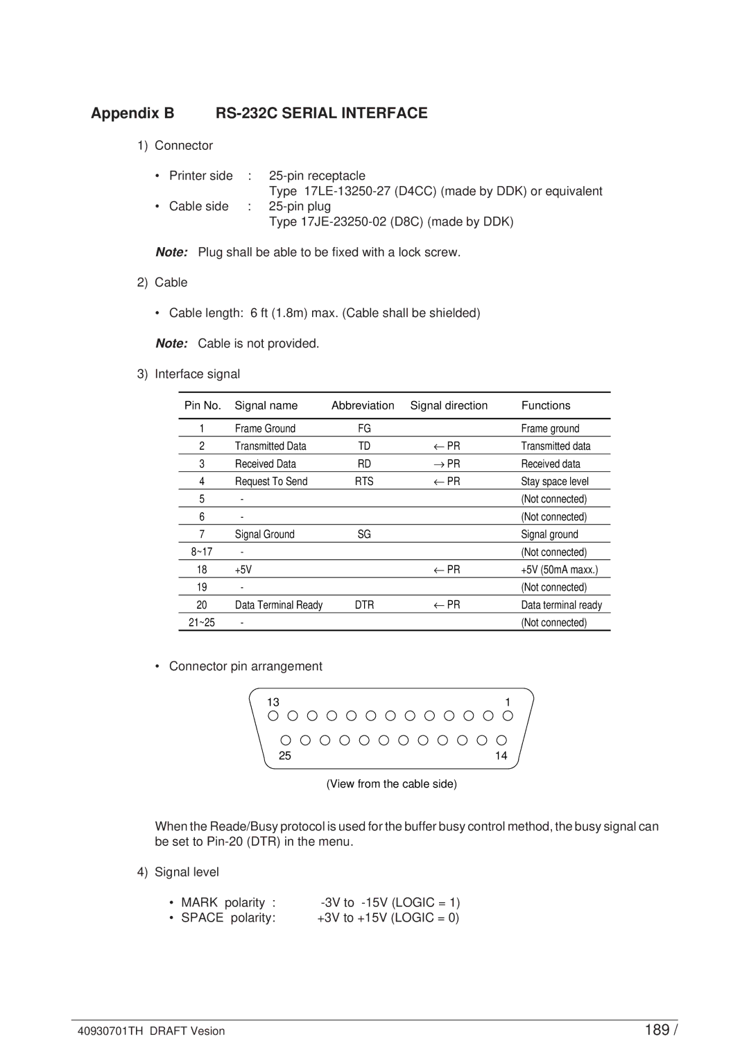 Oki 24DX manual Appendix B RS-232C Serial Interface, 189 