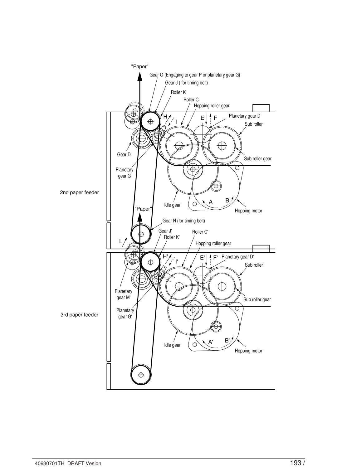 Oki 24DX manual 193 