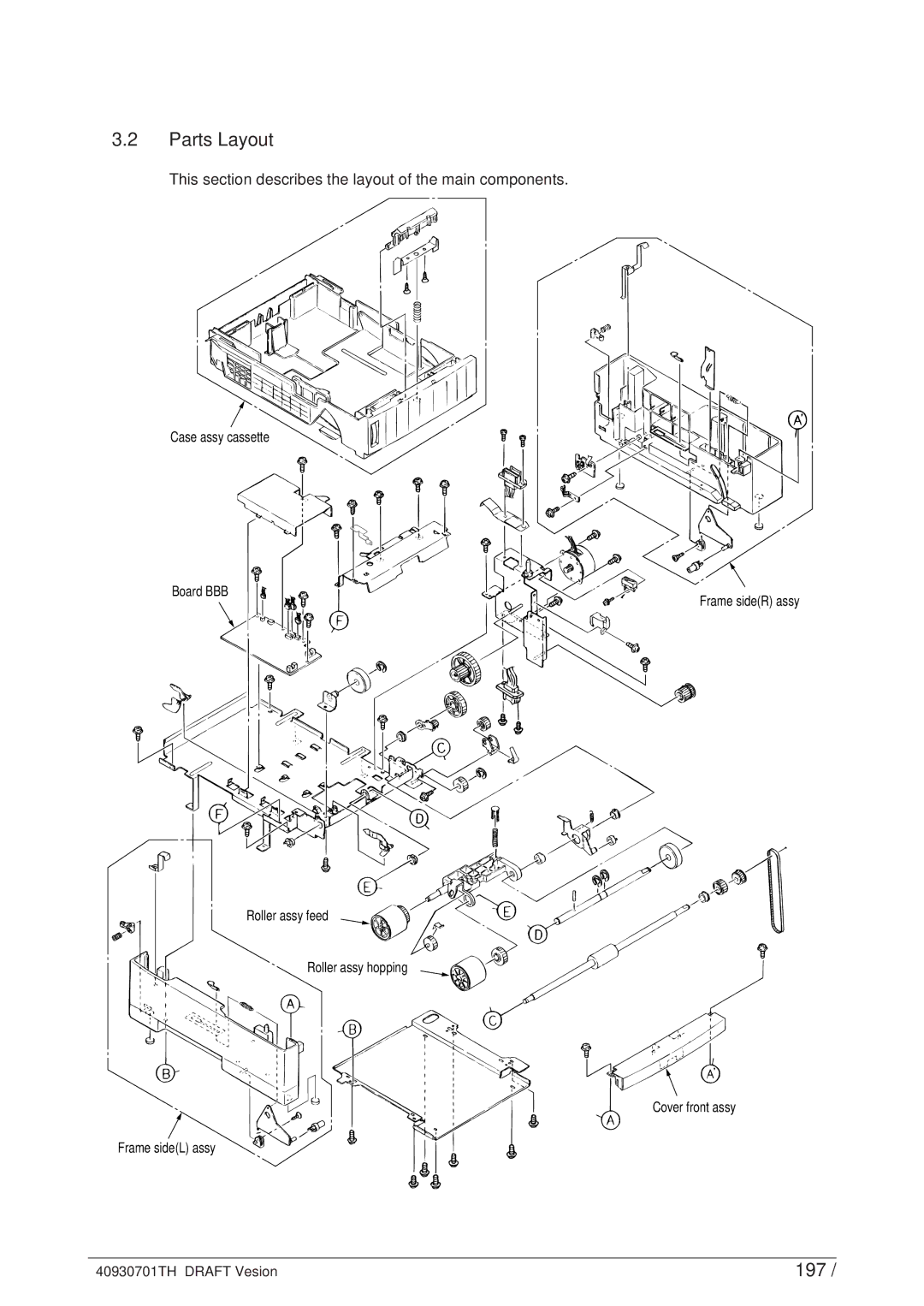 Oki 24DX manual 197, This section describes the layout of the main components 