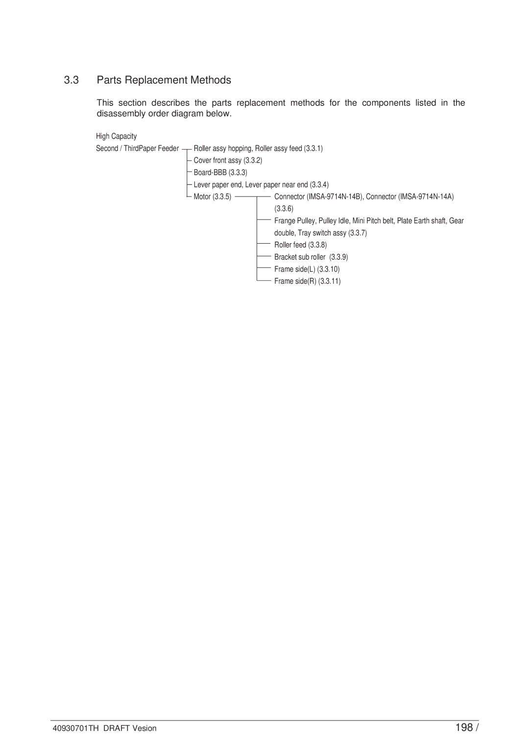 Oki 24DX manual Parts Replacement Methods, 198 