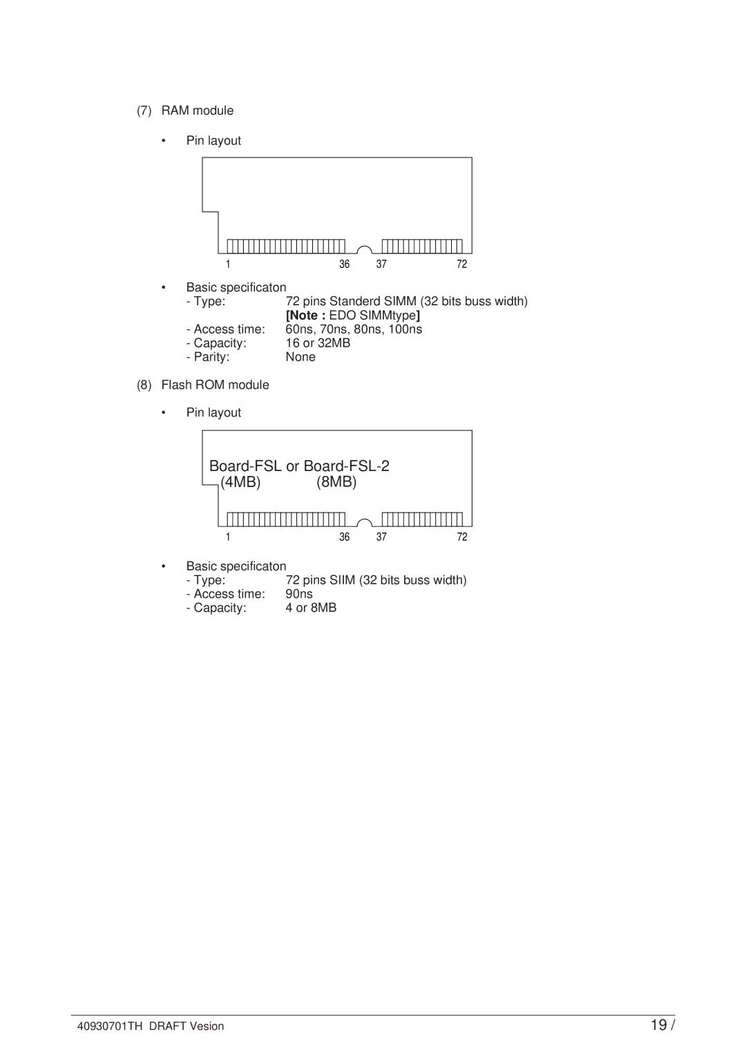 Oki 24DX manual Board-FSL or Board-FSL-2 4MB 8MB 