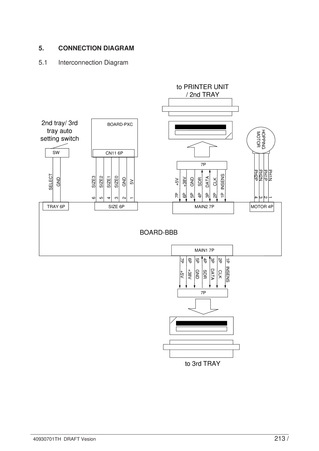 Oki 24DX manual Interconnection Diagram 2nd tray/ 3rd, Tray auto Setting switch, To Printer Unit 2nd Tray, To 3rd Tray, 213 