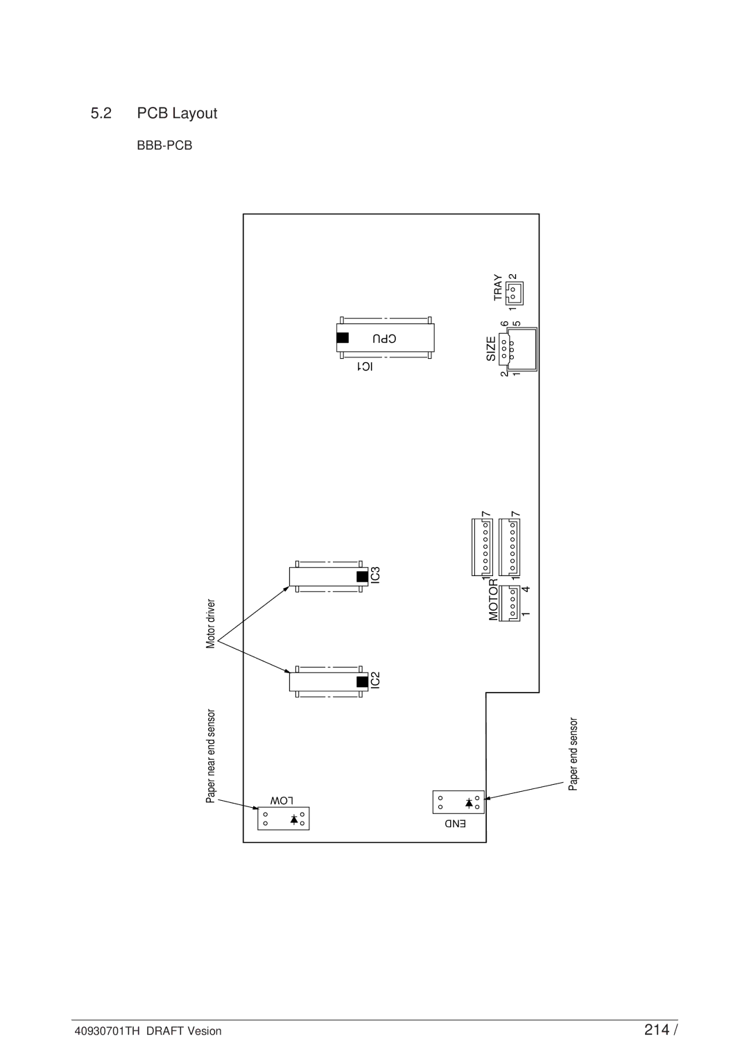 Oki 24DX manual 214, Bbb-Pcb 