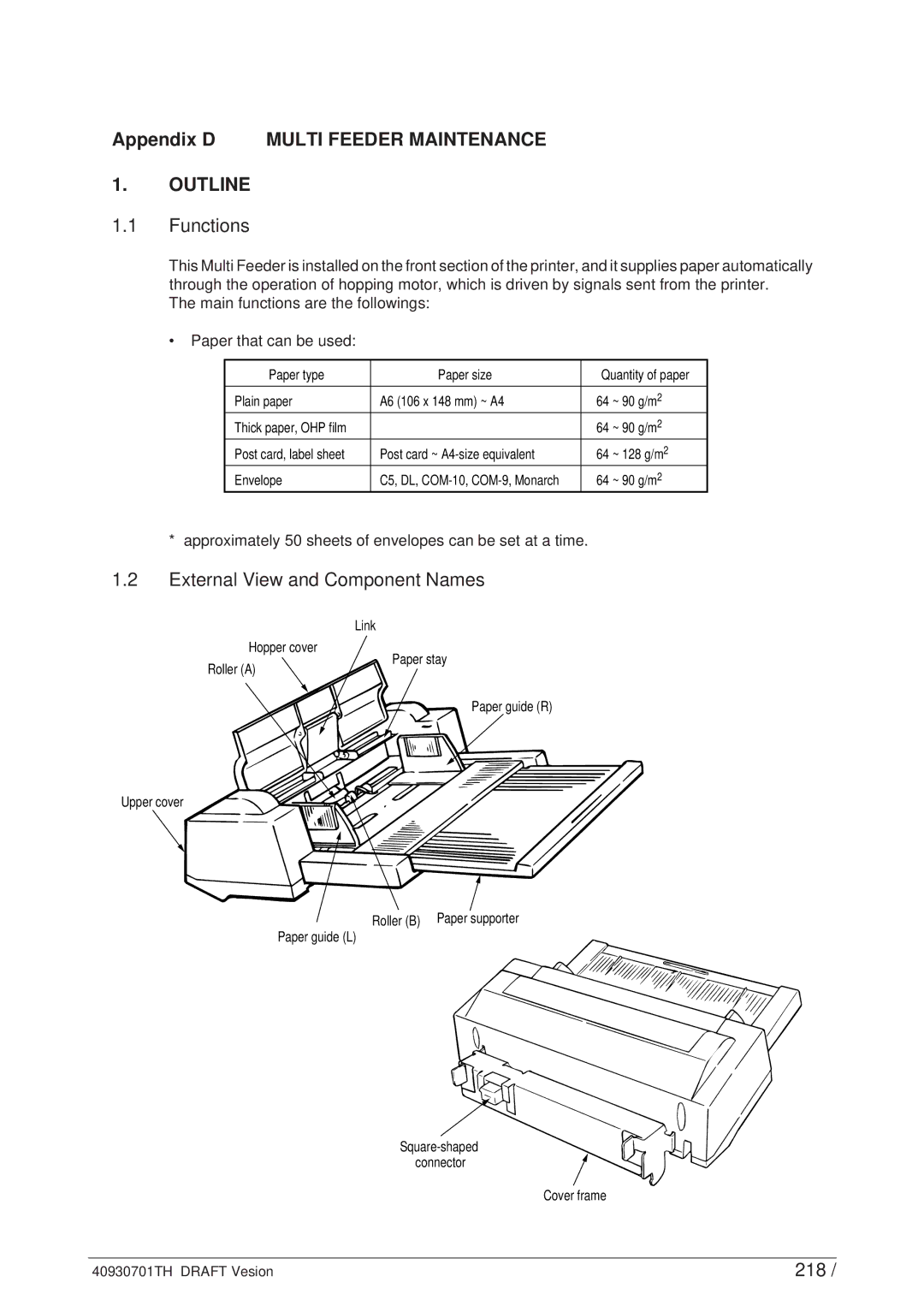 Oki 24DX manual External View and Component Names, 218, Main functions are the followings Paper that can be used 