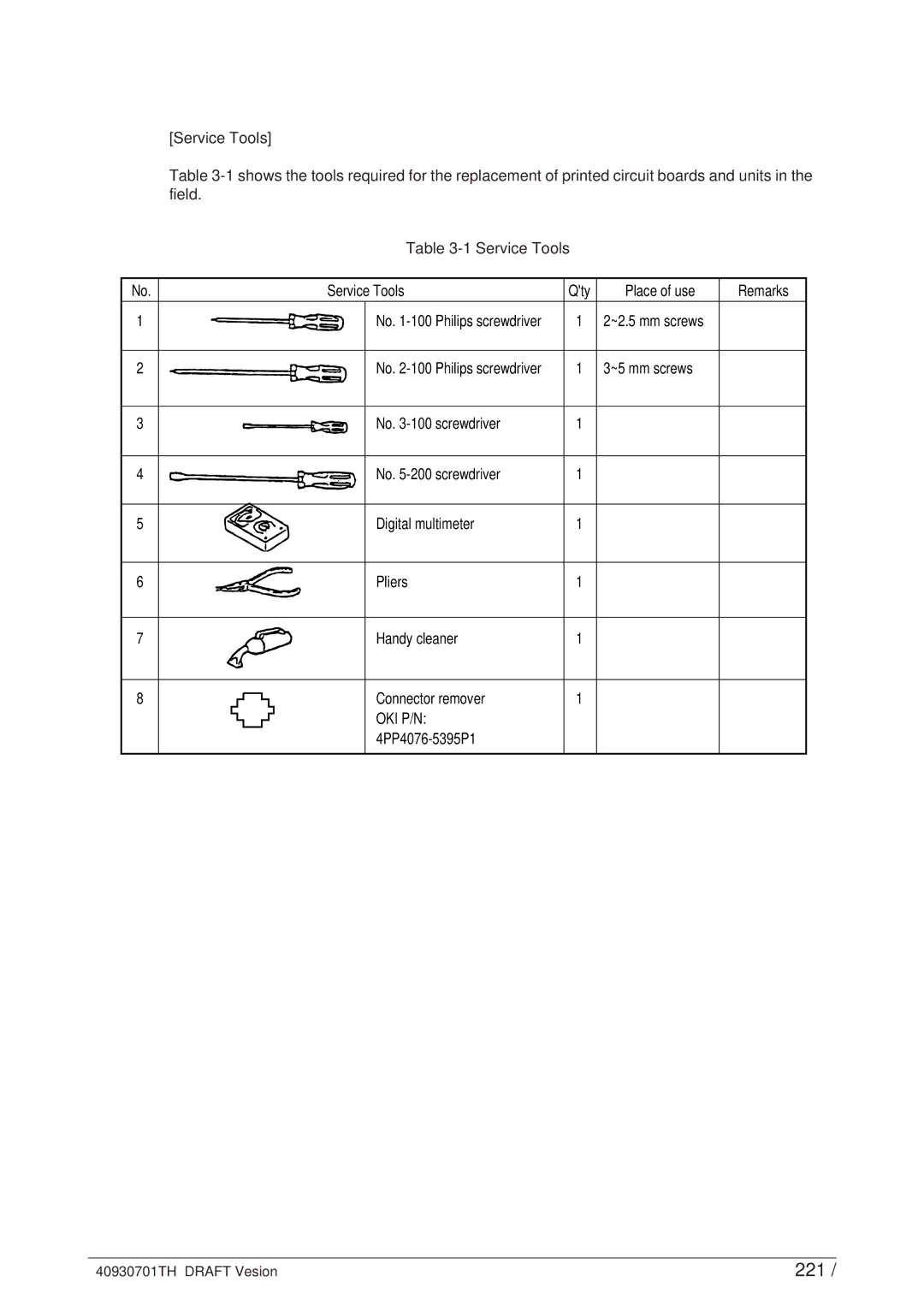 Oki 24DX manual 221, Oki P/N 