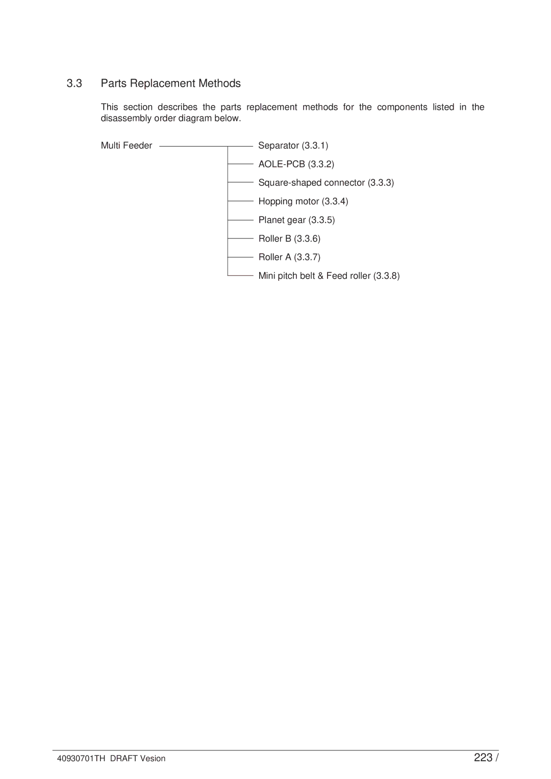 Oki 24DX manual Parts Replacement Methods, 223 