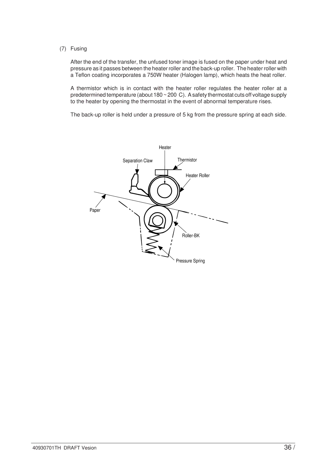 Oki 24DX manual Heater Separation Claw 