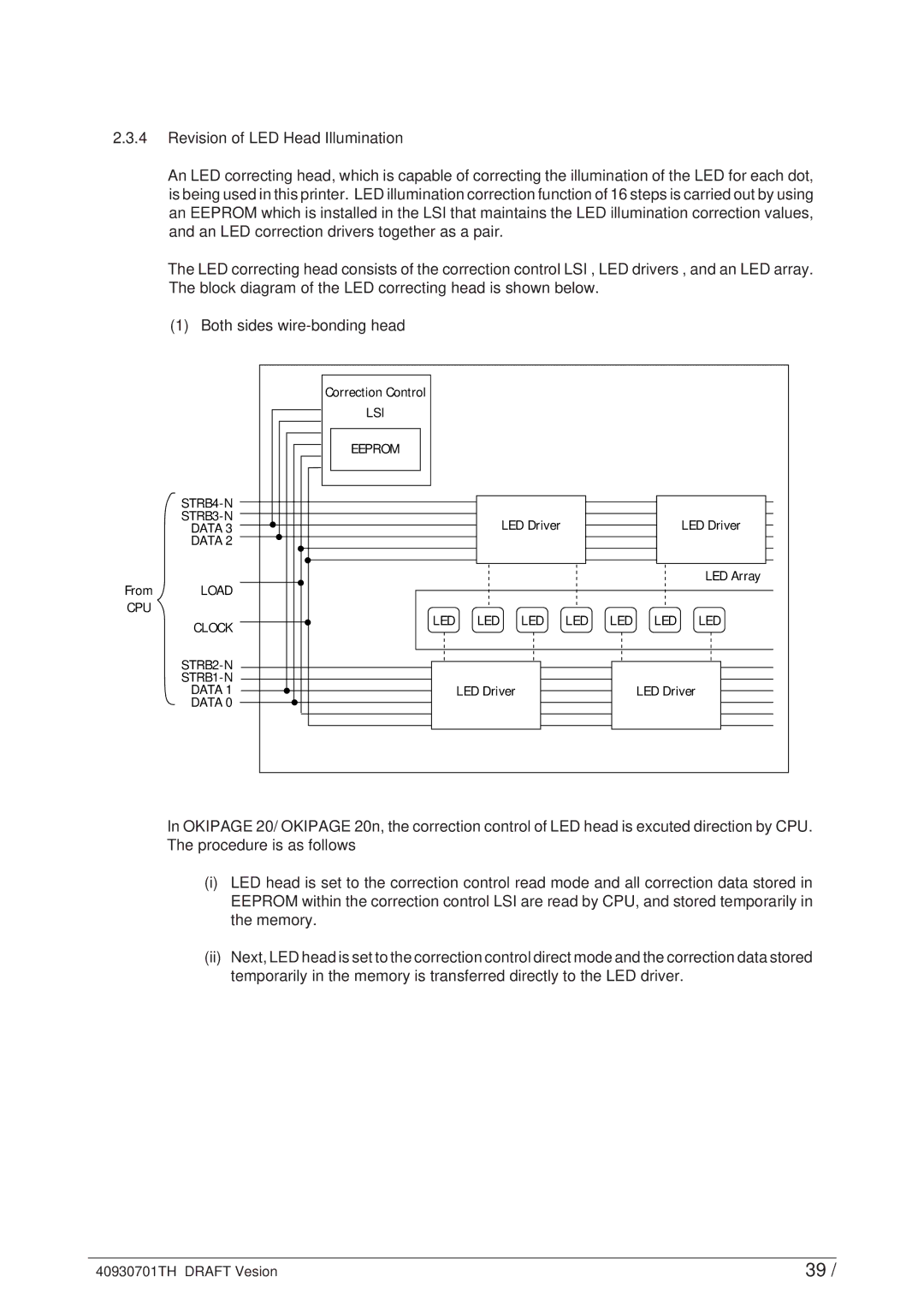 Oki 24DX manual STRB4-N STRB3-N Data, LSI Eeprom, Clock, Led Led Led Led Led Led Led 