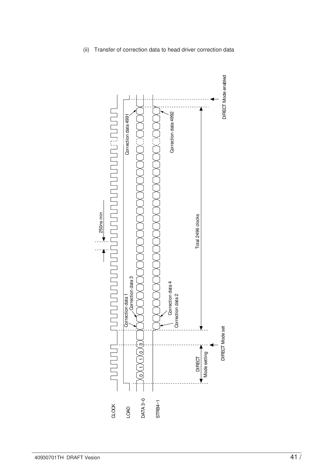 Oki 24DX manual Direct, STRB4~1 