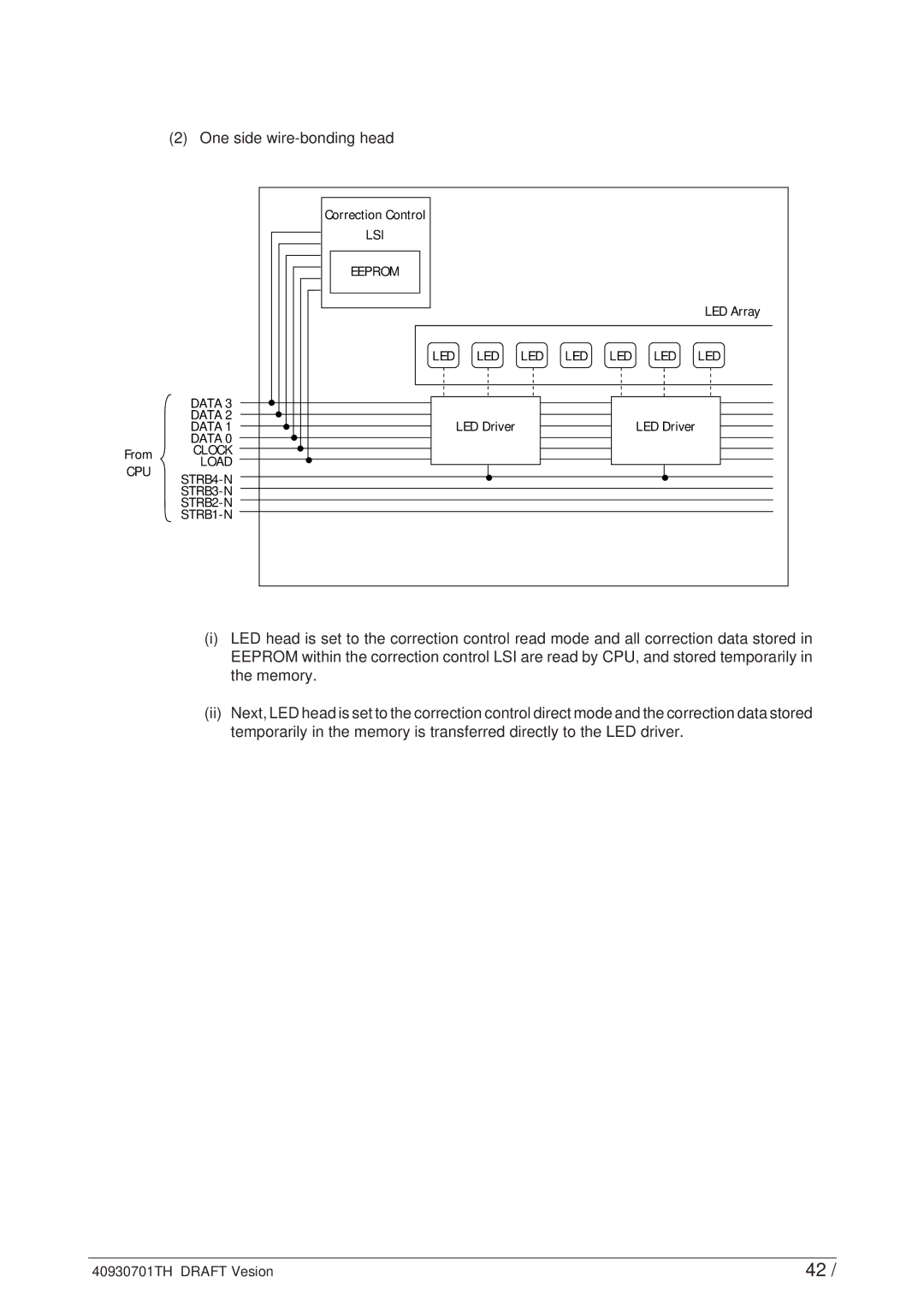 Oki 24DX manual One side wire-bonding head, Cpu 