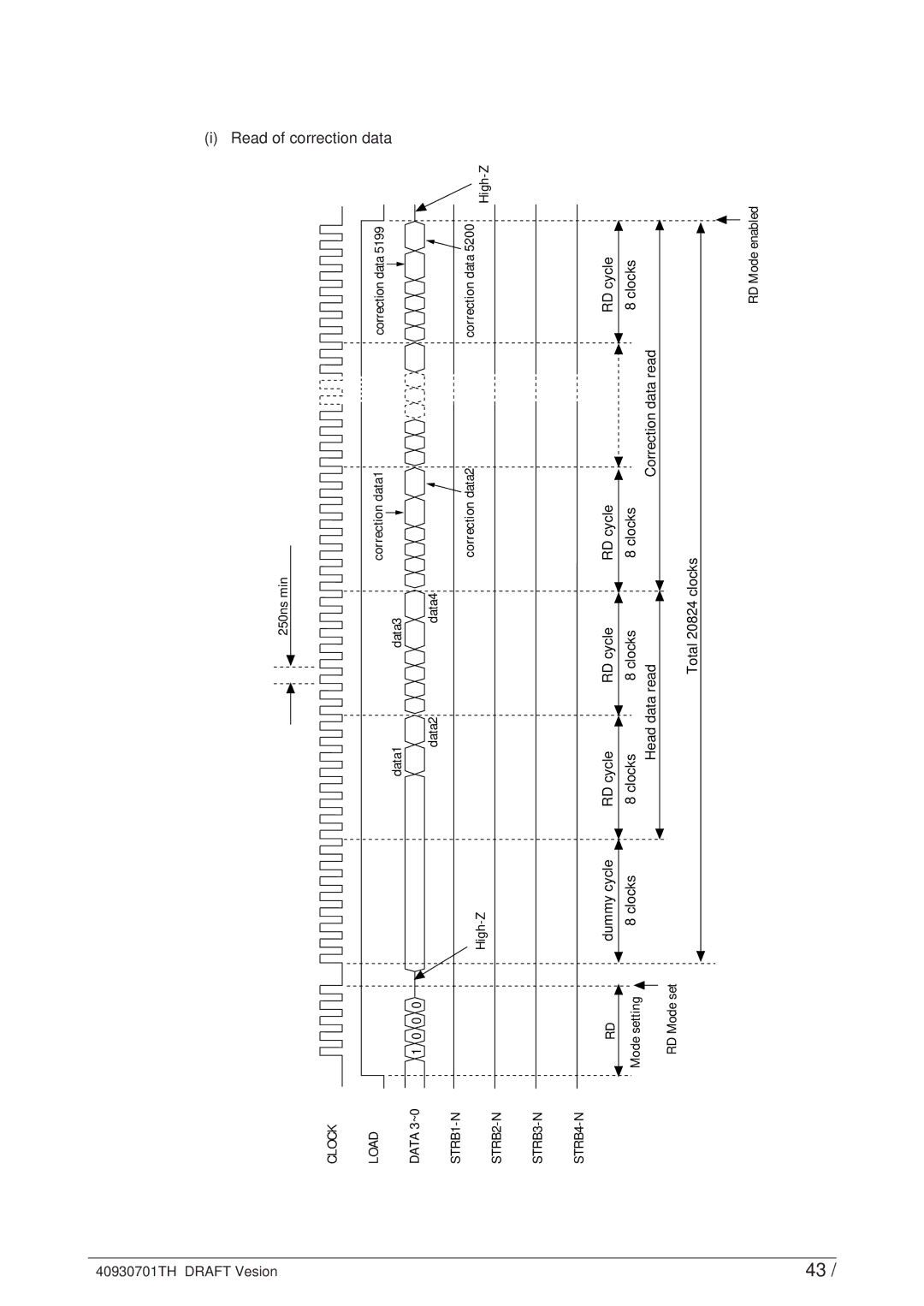 Oki 24DX manual Correction, STRB1-N STRB2-N STRB3-N STRB4-N 