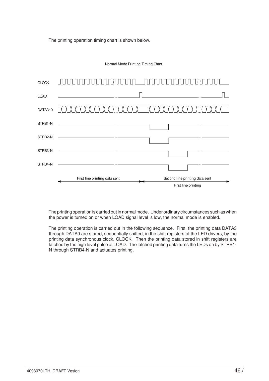 Oki 24DX manual Printing operation timing chart is shown below, Clock Load DATA3~0 STRB1-N STRB2-N STRB3-N STRB4-N 