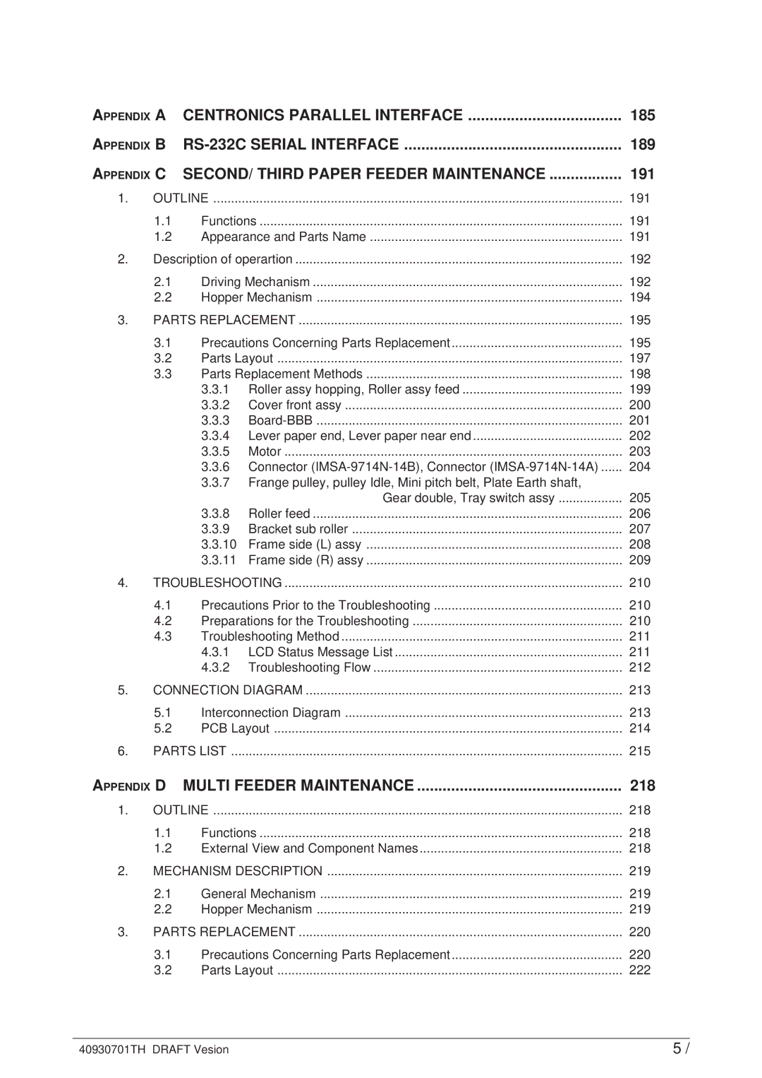 Oki 24DX Functions 191 Appearance and Parts Name, Driving Mechanism 192 Hopper Mechanism 194, 195, 199, 200, 201 