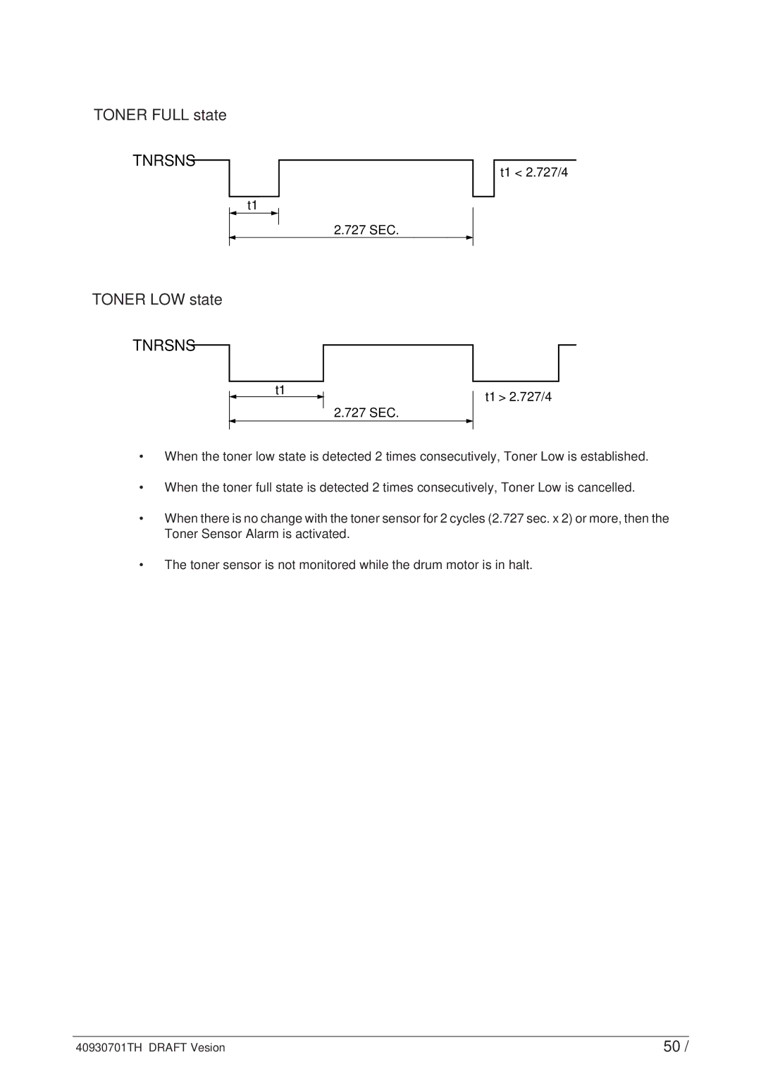 Oki 24DX manual Toner Full state, Toner LOW state, T1 2.727/4 727 SEC 