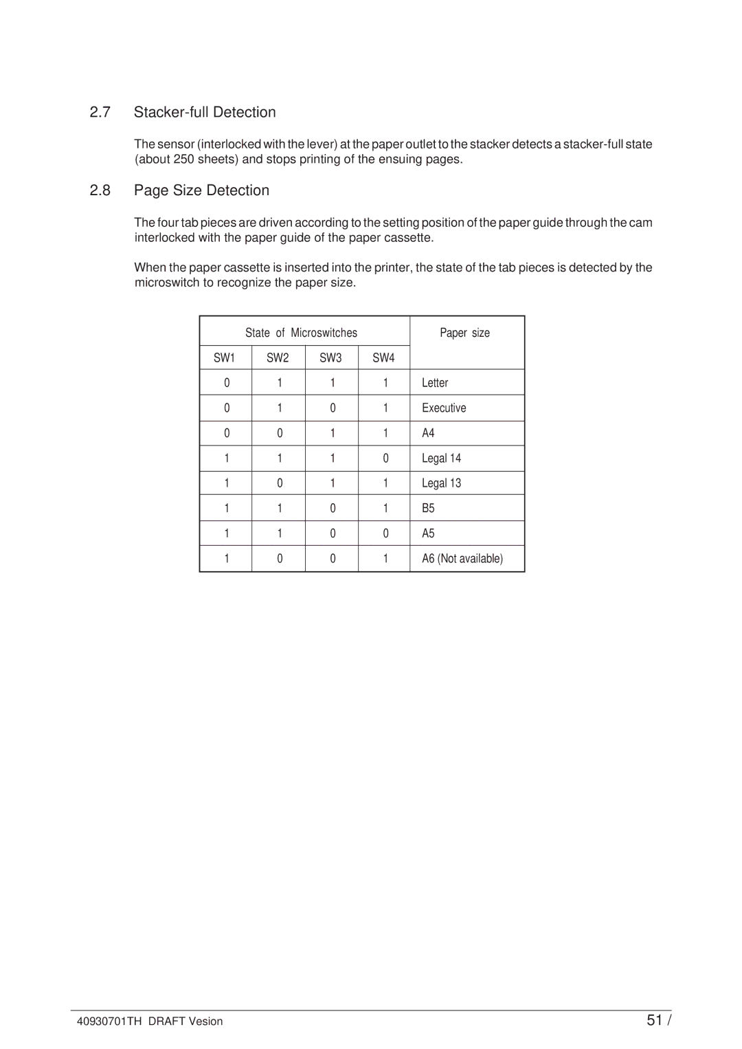 Oki 24DX manual Stacker-full Detection, Size Detection, Paper size, SW1 SW2 SW3 SW4, A6 Not available 