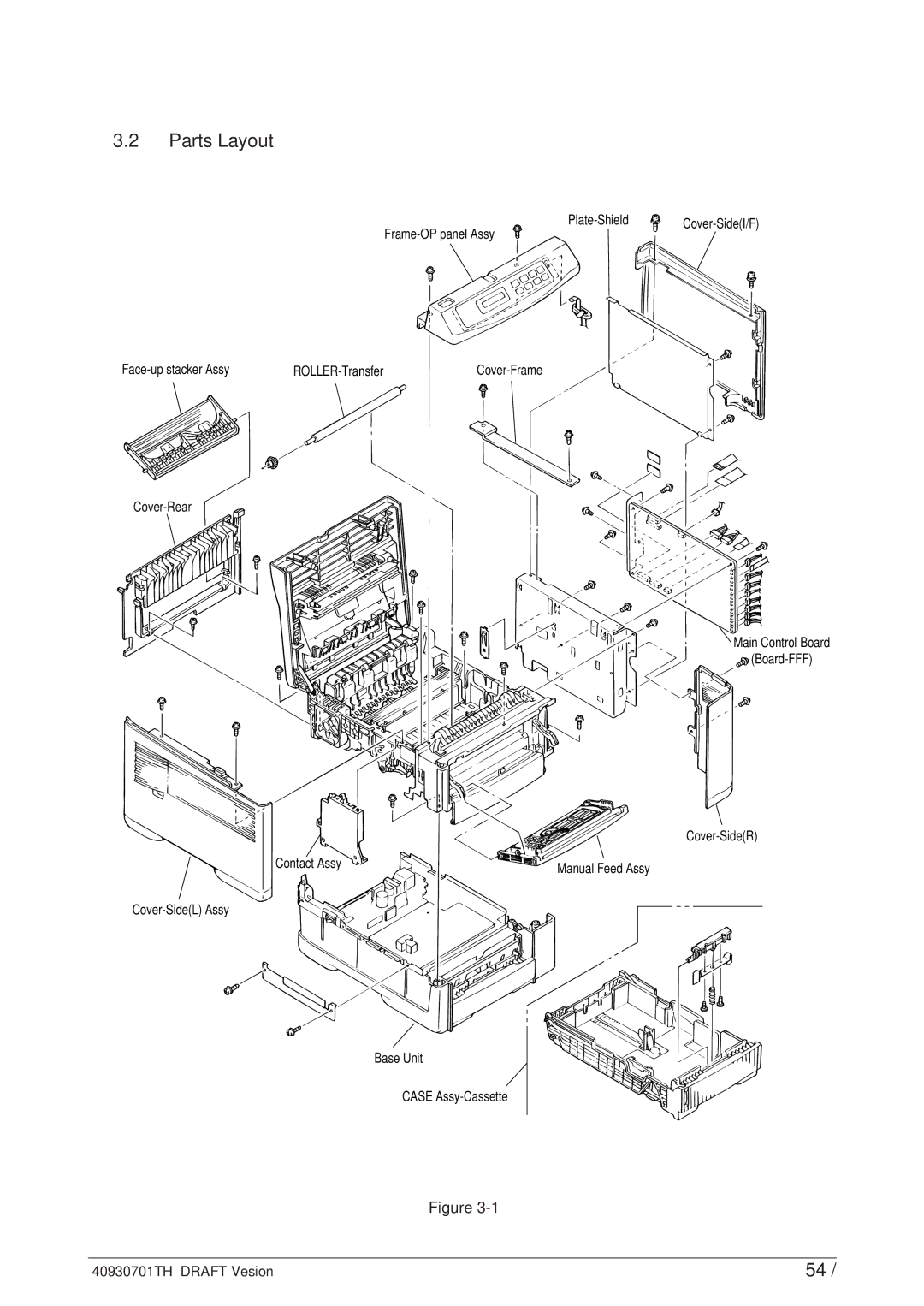 Oki 24DX manual Parts Layout 