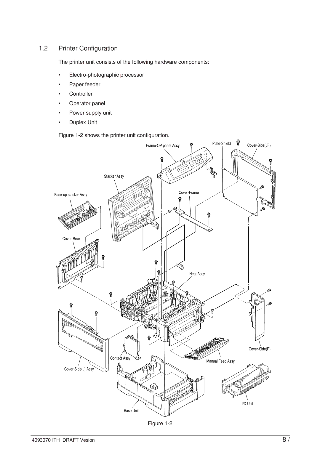 Oki 24DX manual Printer Configuration, Shows the printer unit configuration 