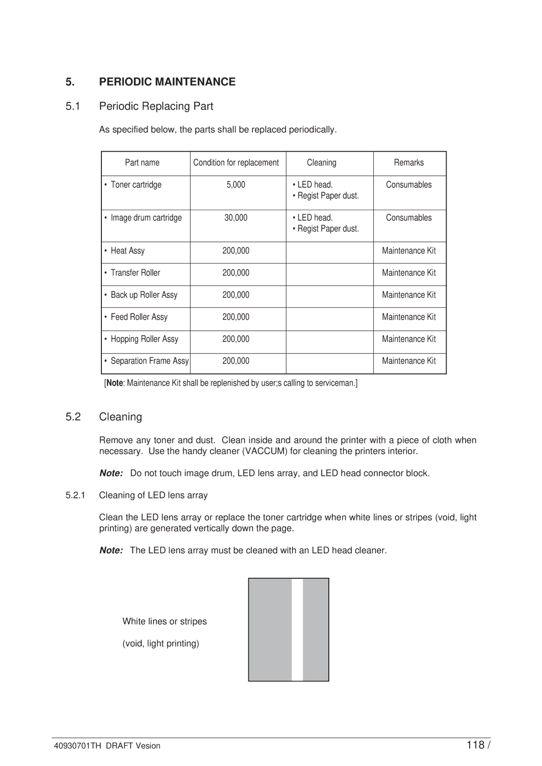 Oki 24DX manual Periodic Replacing Part, Cleaning, 118 