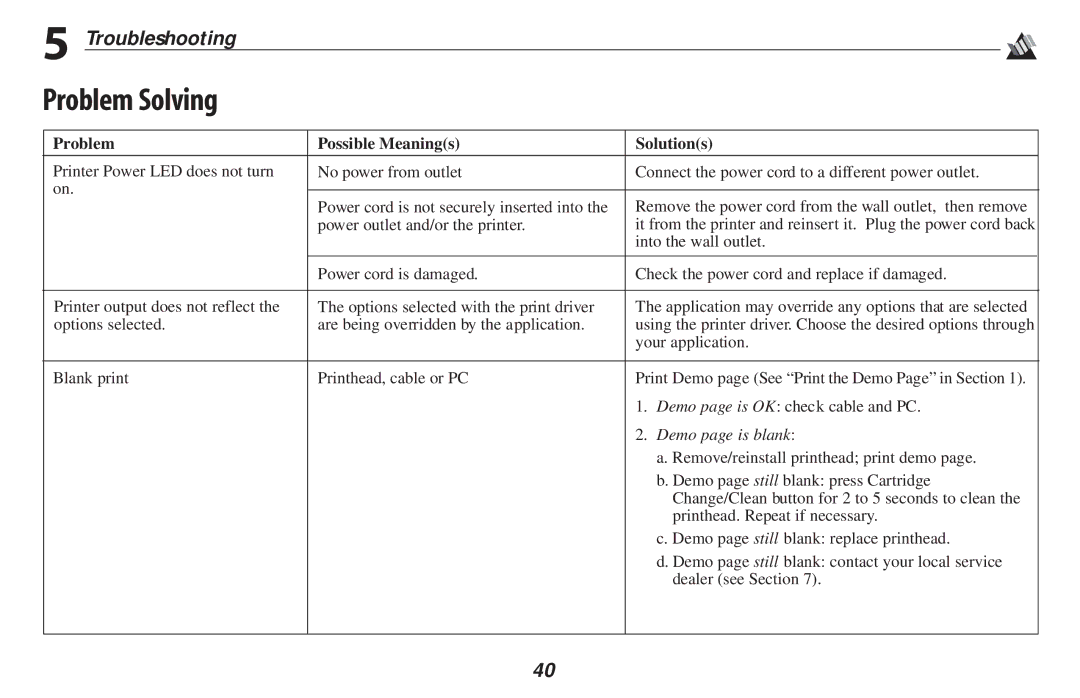 Oki 2500 manual Problem Solving, Problem Possible Meanings Solutions 