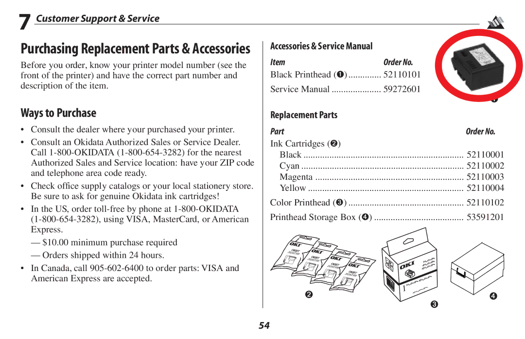 Oki 2500 manual Ways to Purchase, Replacement Parts 