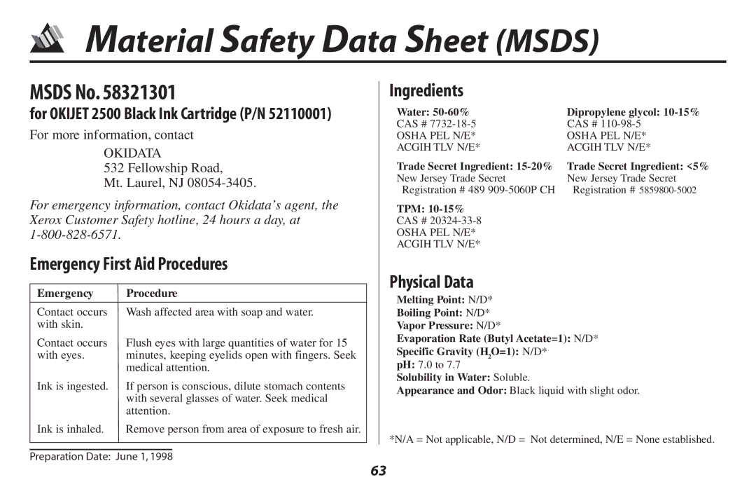 Oki manual Msds No, Emergency First Aid Procedures, Ingredients, Physical Data, For Okijet 2500 Black Ink Cartridge P/N 