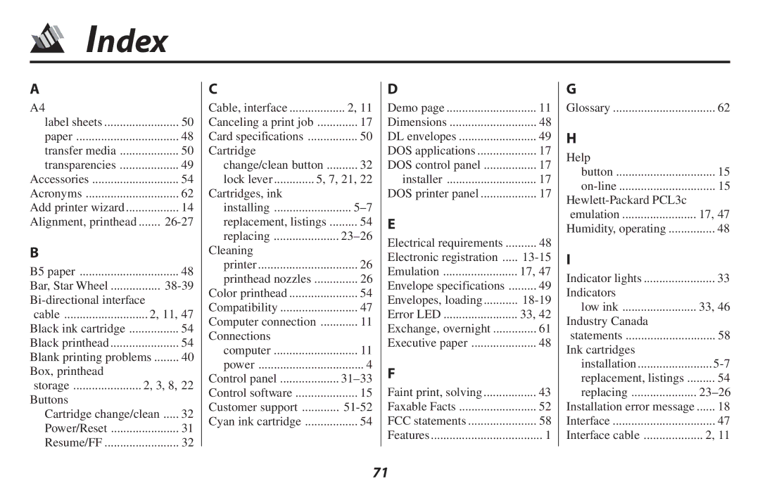 Oki 2500 manual Index 