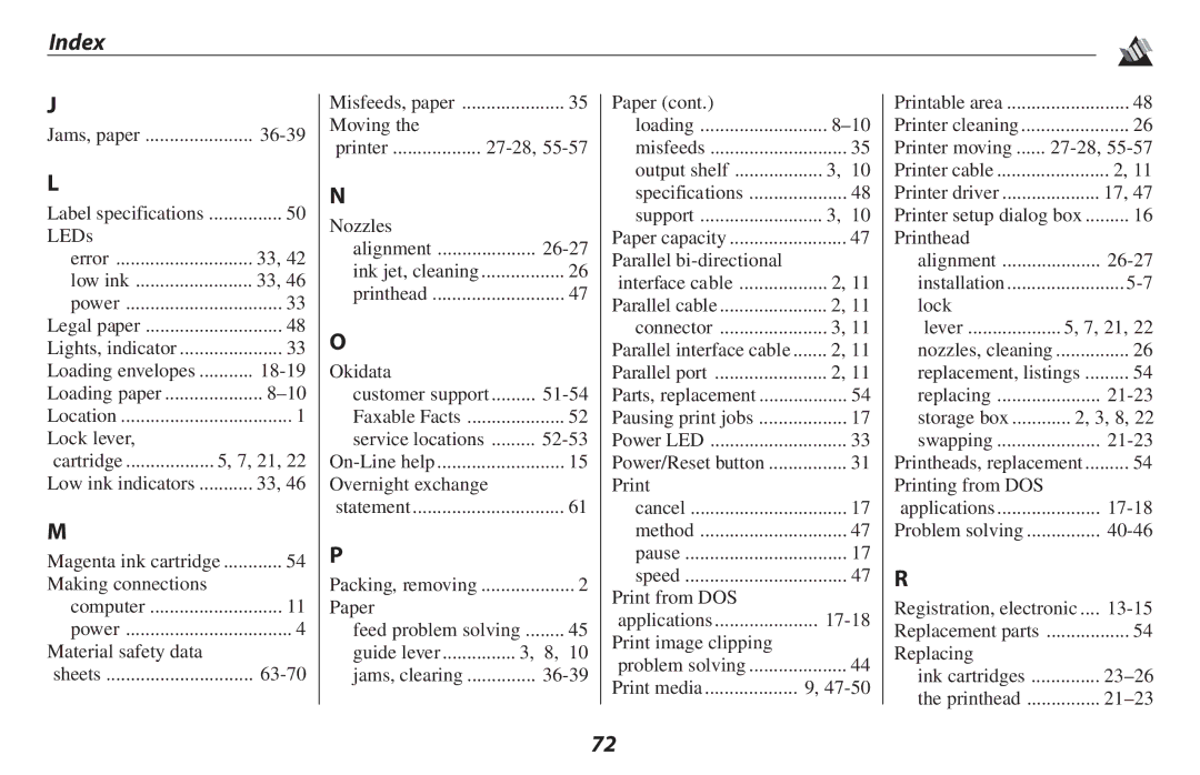 Oki 2500 manual Index 