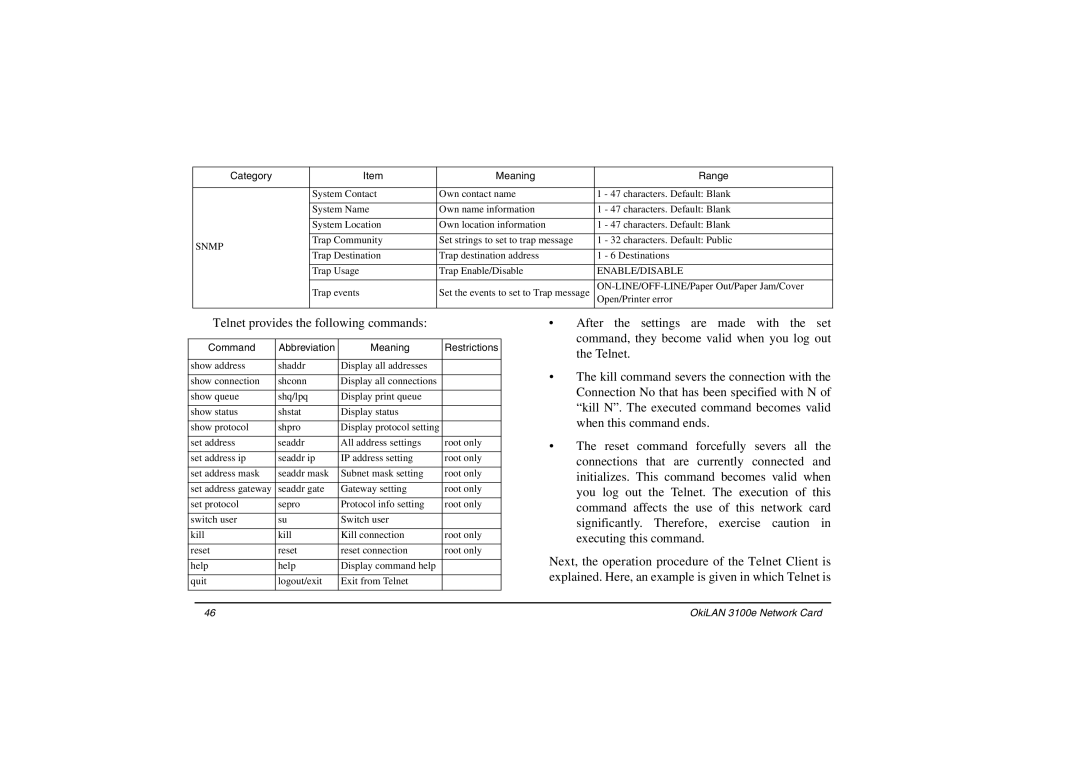 Oki 3100e manual Telnet provides the following commands 