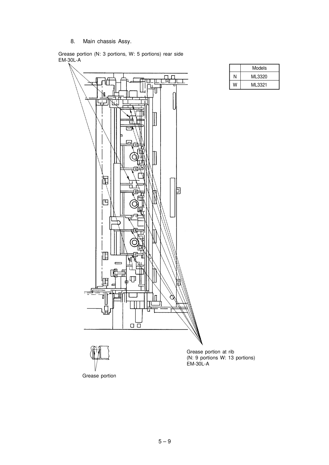 Oki 3320, 3321 specifications Main chassis Assy 