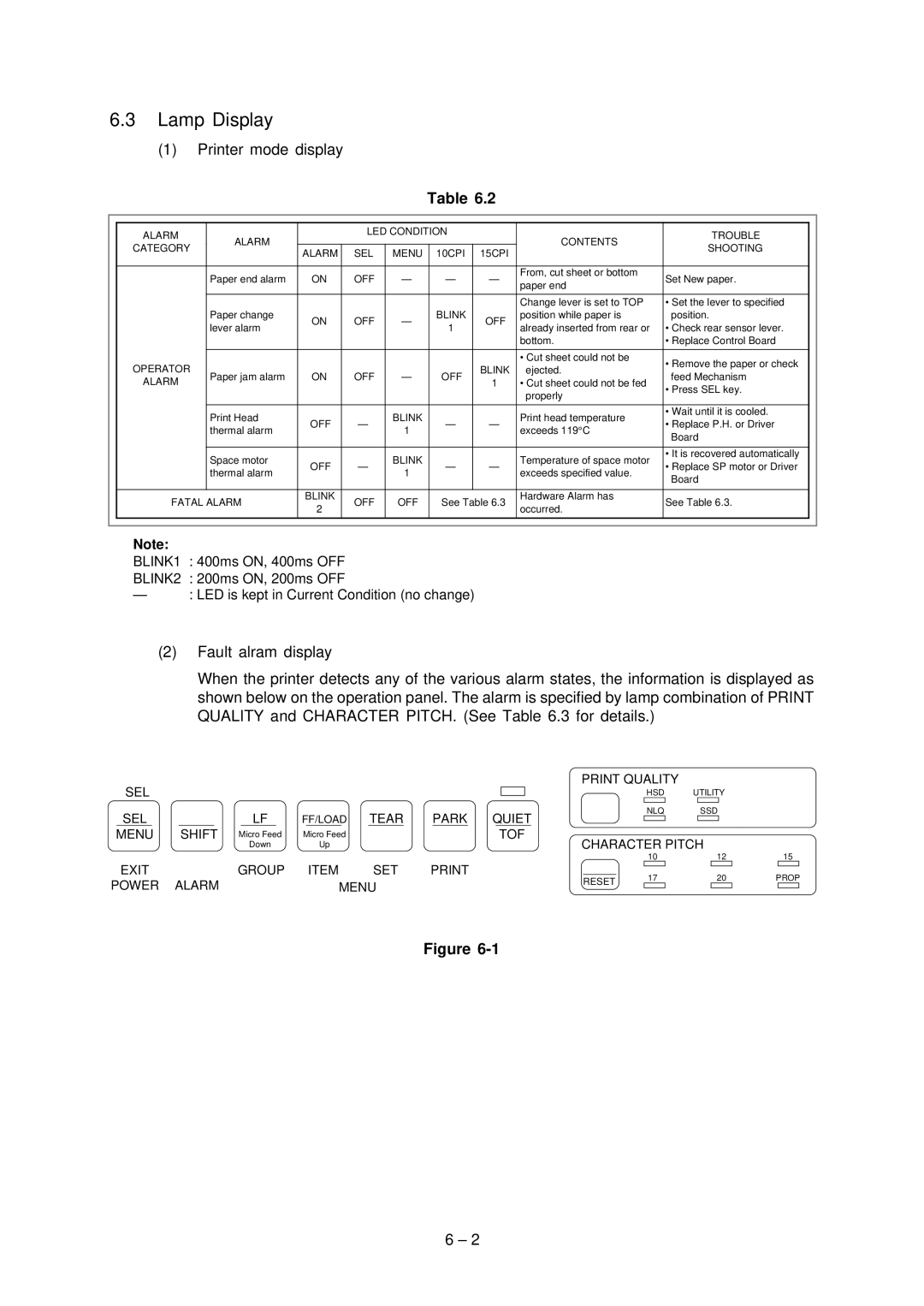 Oki 3320, 3321 specifications Lamp Display, Printer mode display 