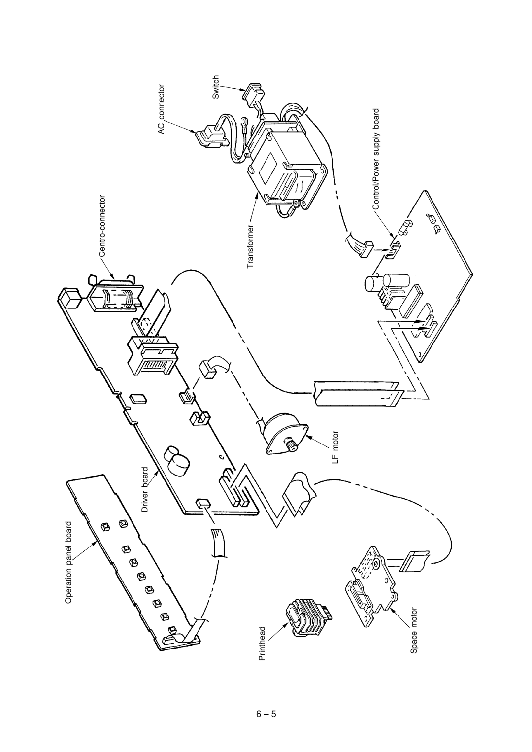 Oki 3321, 3320 specifications 