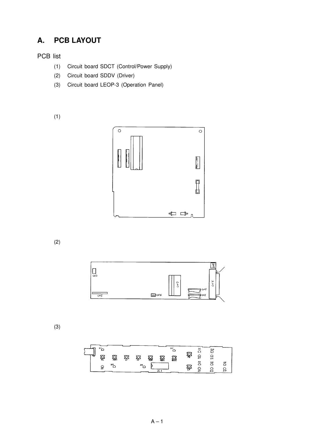 Oki 3320, 3321 specifications PCB Layout, PCB list 