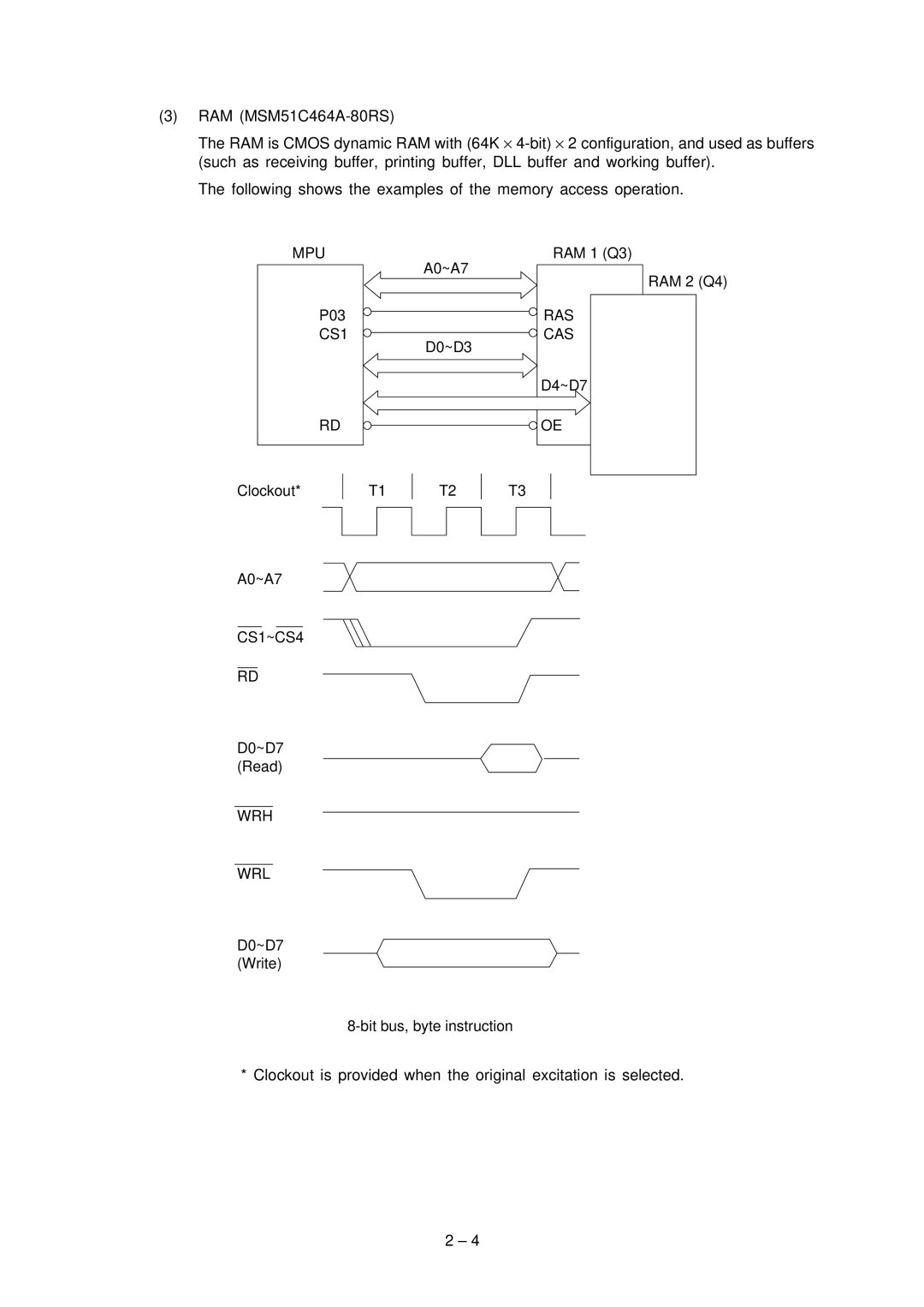 Oki 3320, 3321 specifications Mpu, Ras, Cas, CS1~CS4, Wrh Wrl 