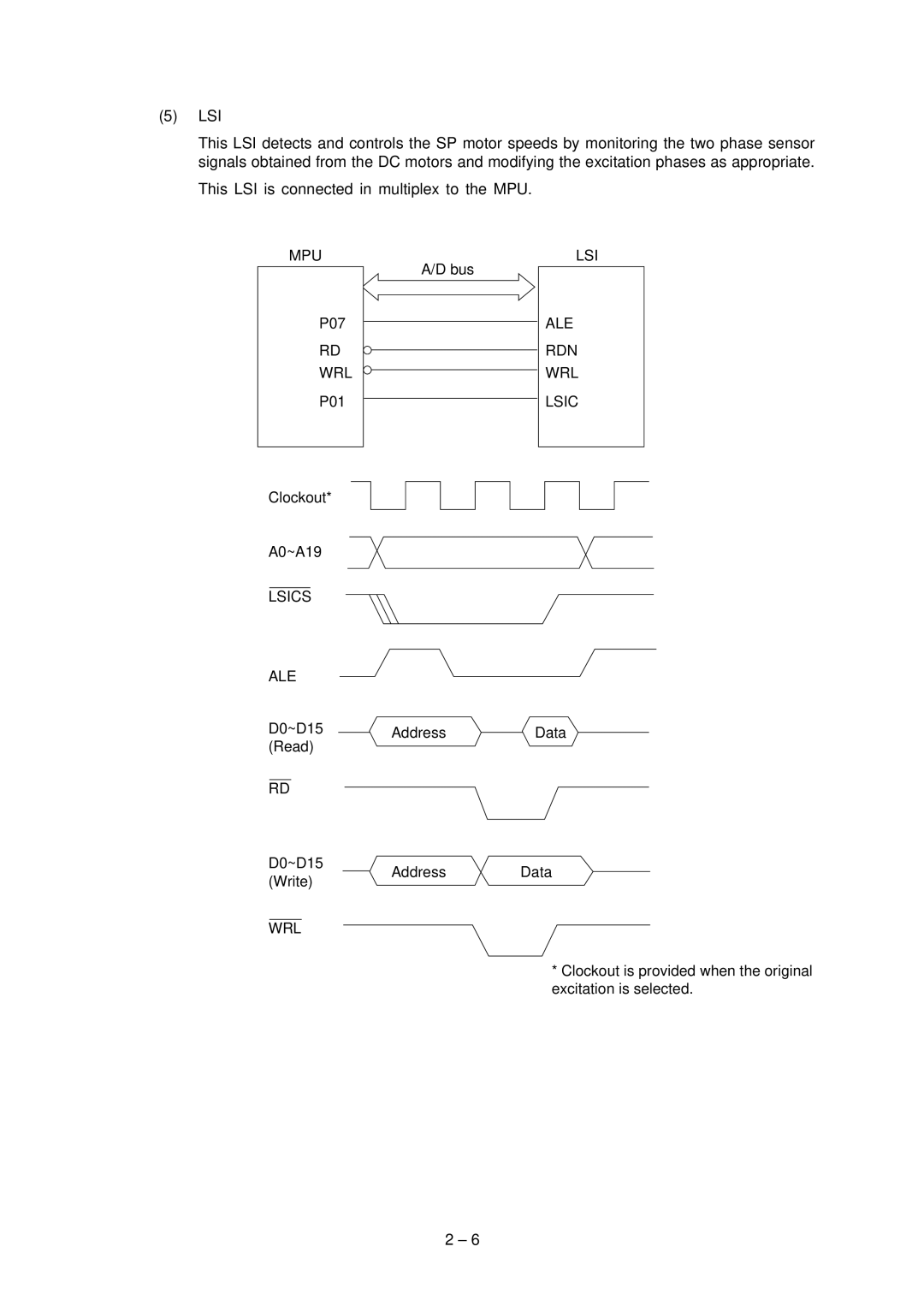 Oki 3320, 3321 specifications Lsics ALE, ALE RDN WRL Lsic 