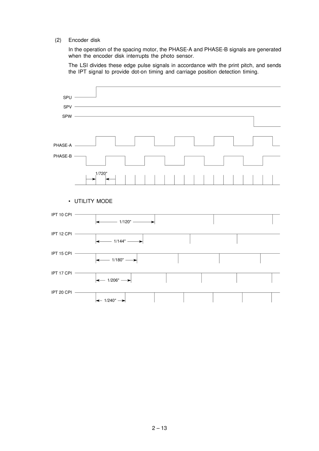 Oki 3321, 3320 specifications Utility Mode 