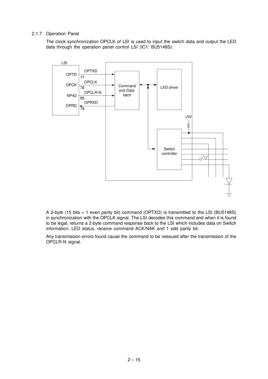 Oki 3321, 3320 specifications LSI Optd Opck NPA2 Oprd Optxd Opclk 