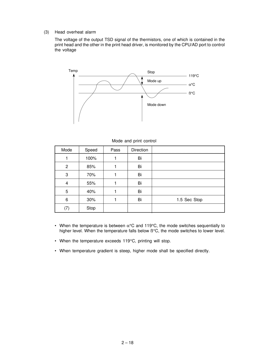 Oki 3320, 3321 specifications Temp Stop 119C Mode up Mode down 