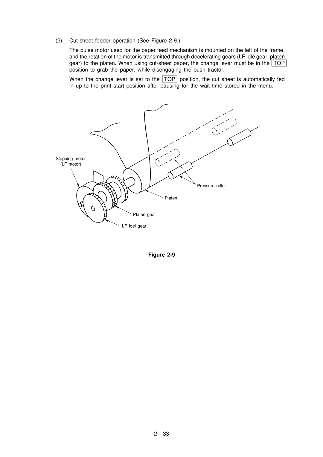 Oki 3321, 3320 specifications 