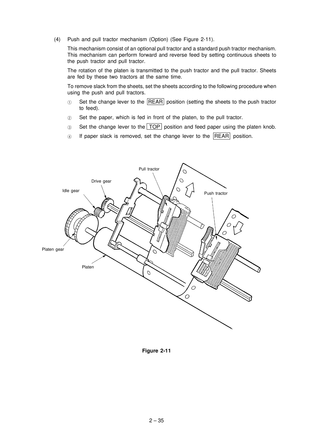 Oki 3321, 3320 specifications Pull tractor Drive gear Idle gear Platen gear Push tractor 