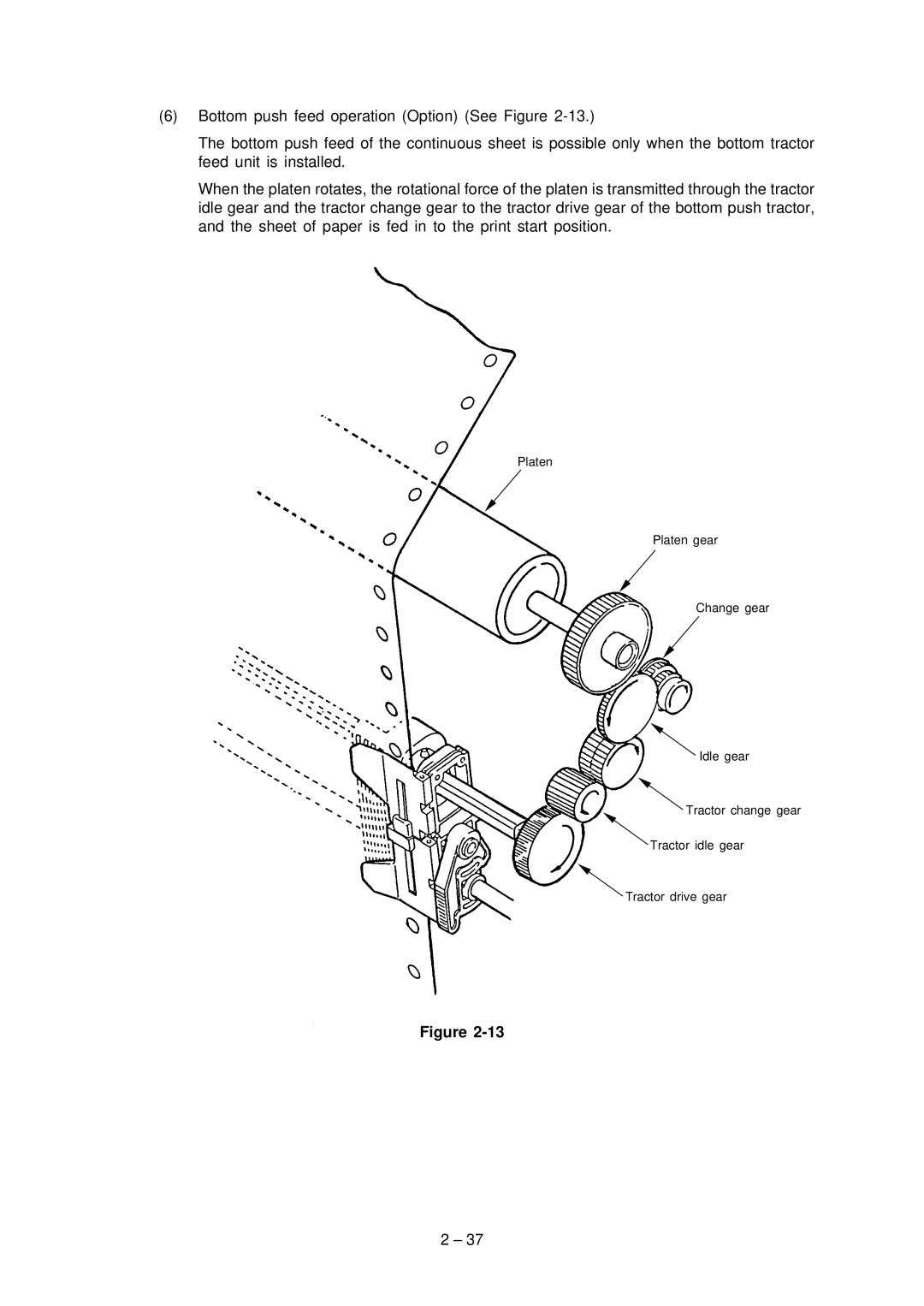 Oki 3321, 3320 specifications 