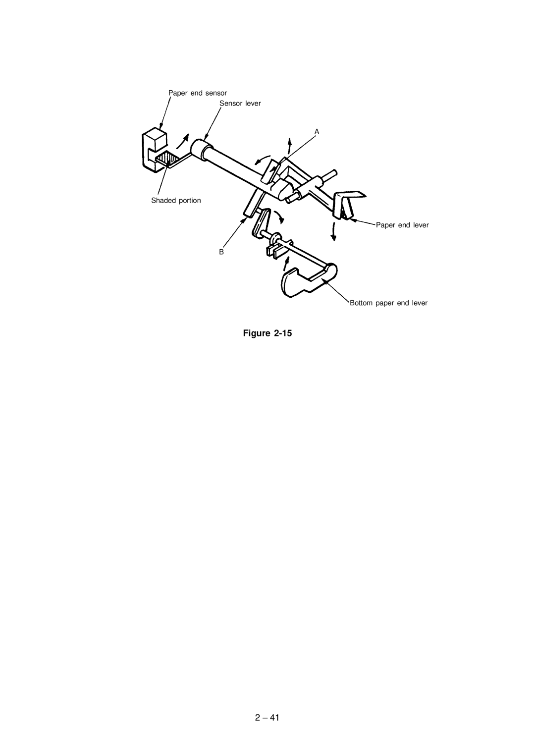 Oki 3321, 3320 specifications 