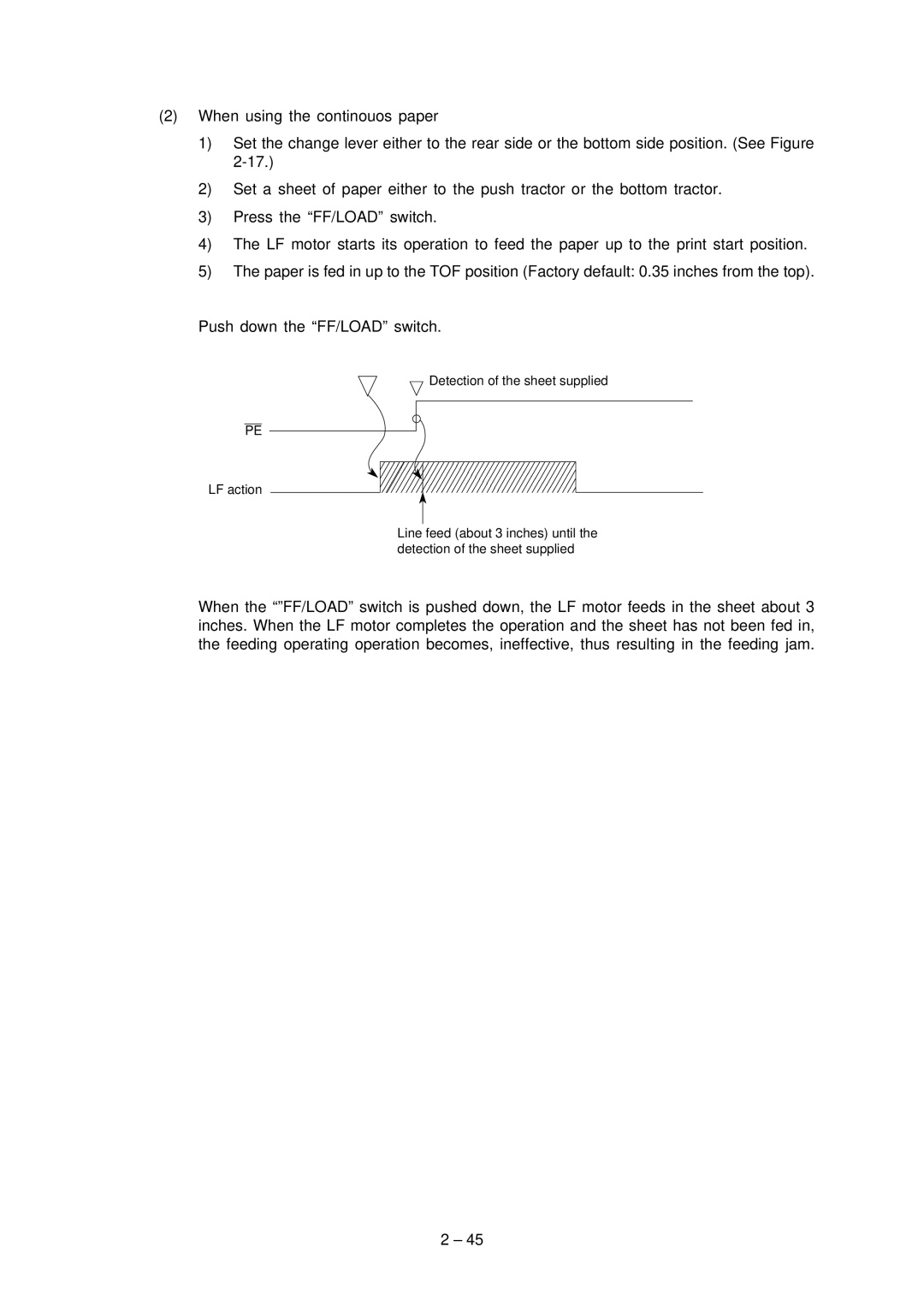 Oki 3321, 3320 specifications 