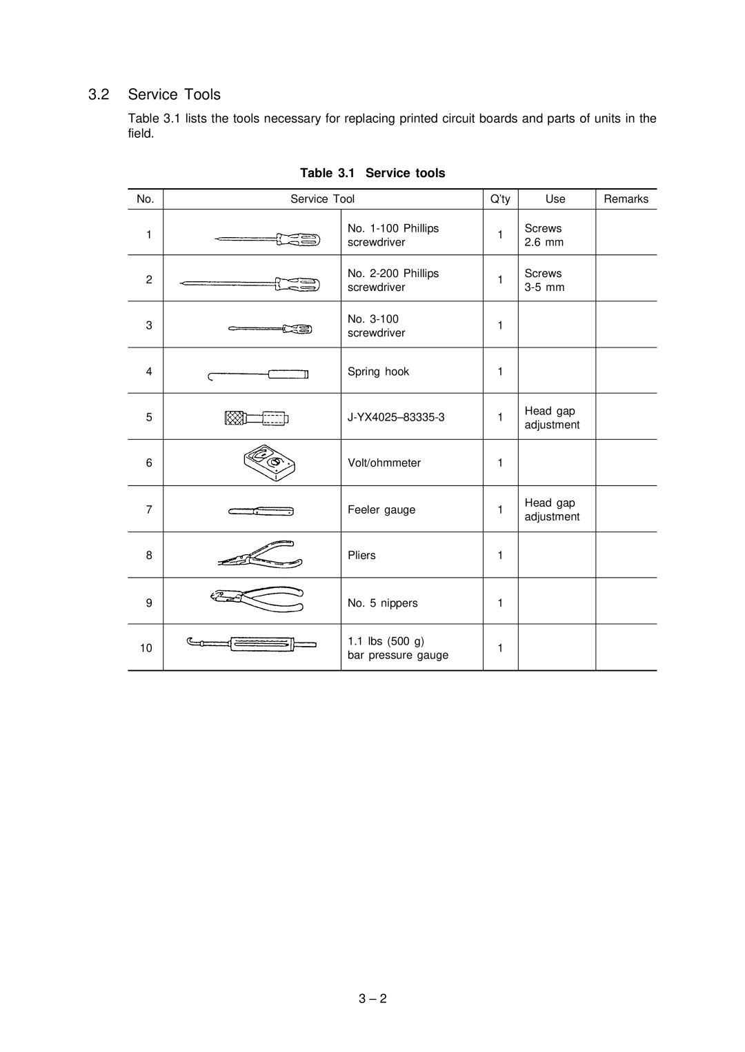 Oki 3321, 3320 specifications Service Tools, Service tools 