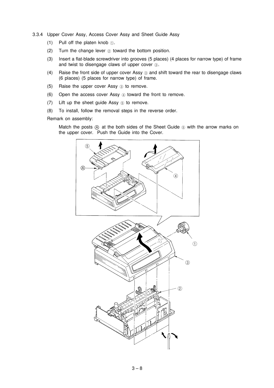 Oki 3321, 3320 specifications 