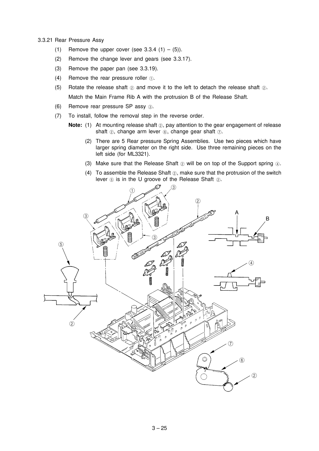 Oki 3320, 3321 specifications 