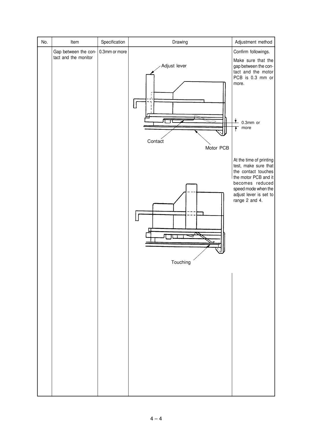 Oki 3320, 3321 specifications Confirm followings 