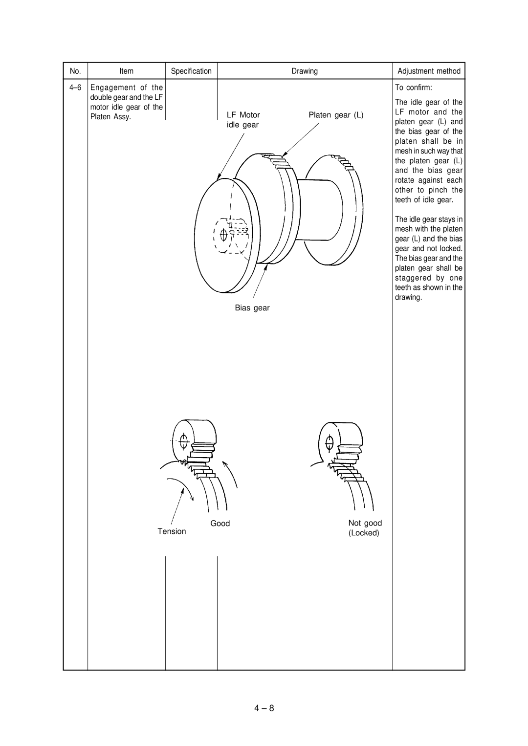 Oki 3320, 3321 specifications Engagement 